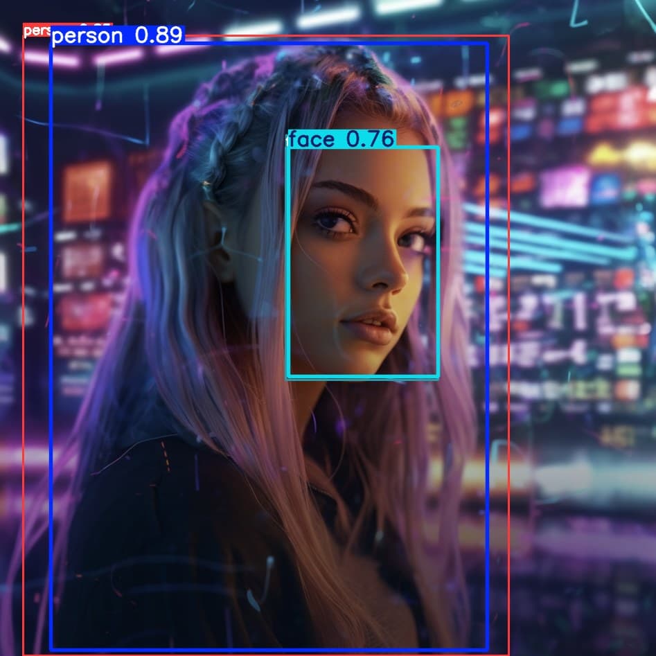 Face + Person Detection (YOLOv8x)