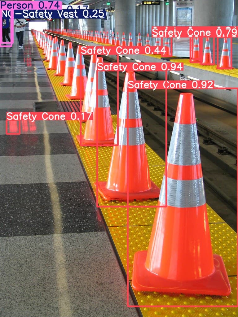 ppe-compliance-yolov8
