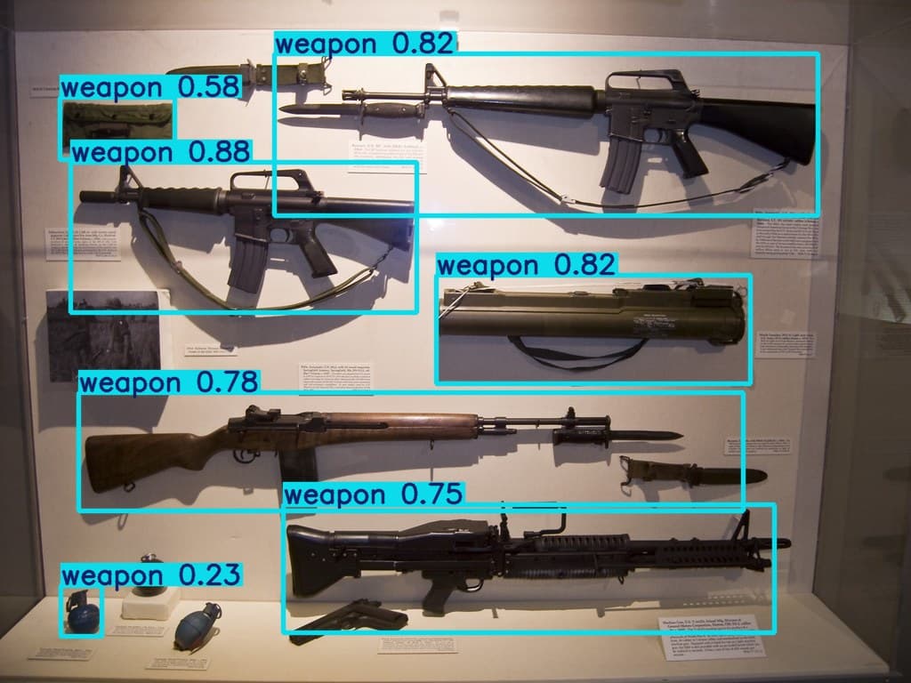 weapon-detection-yolov8-cctv