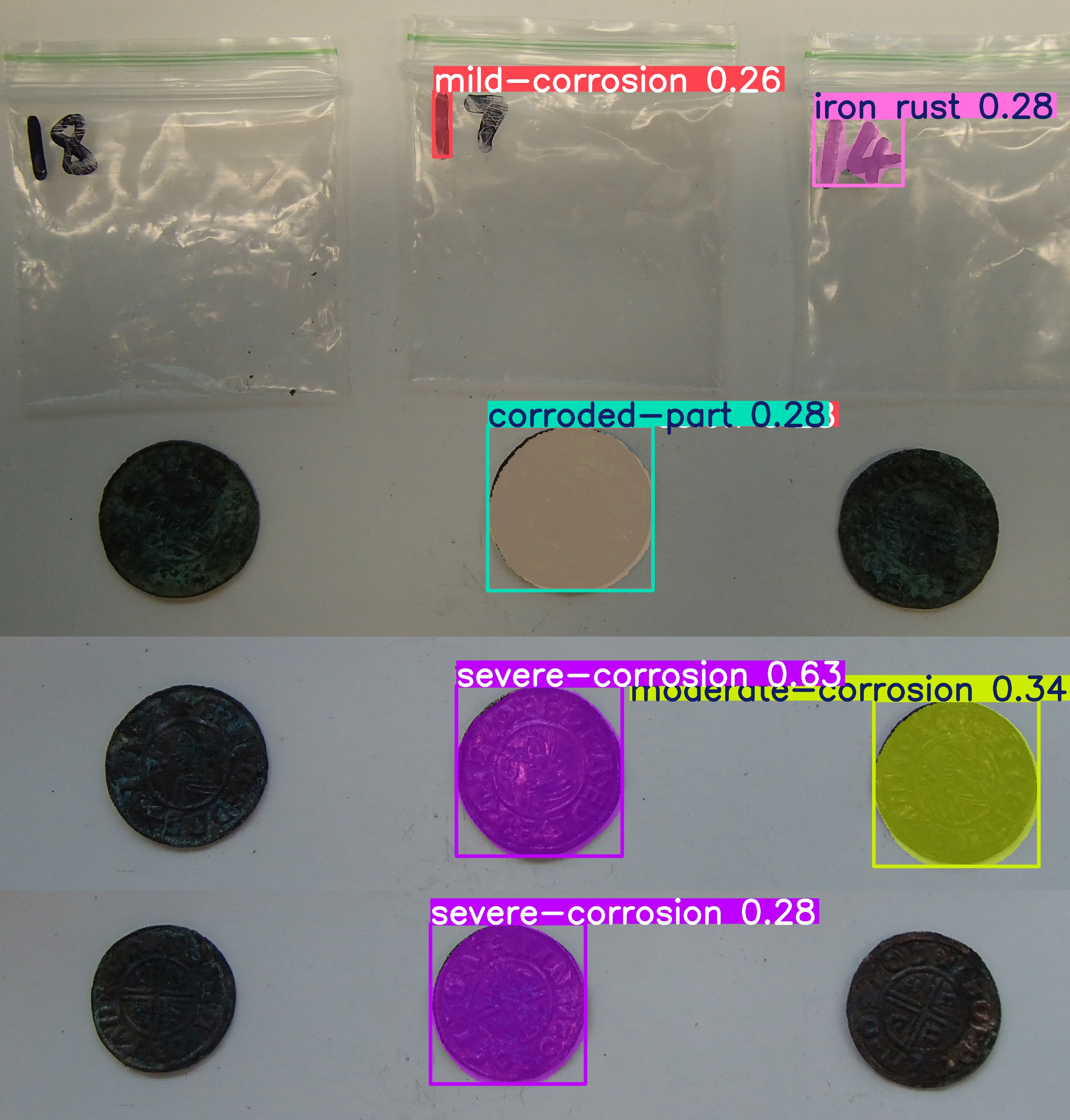 yolov-corrosion-detection