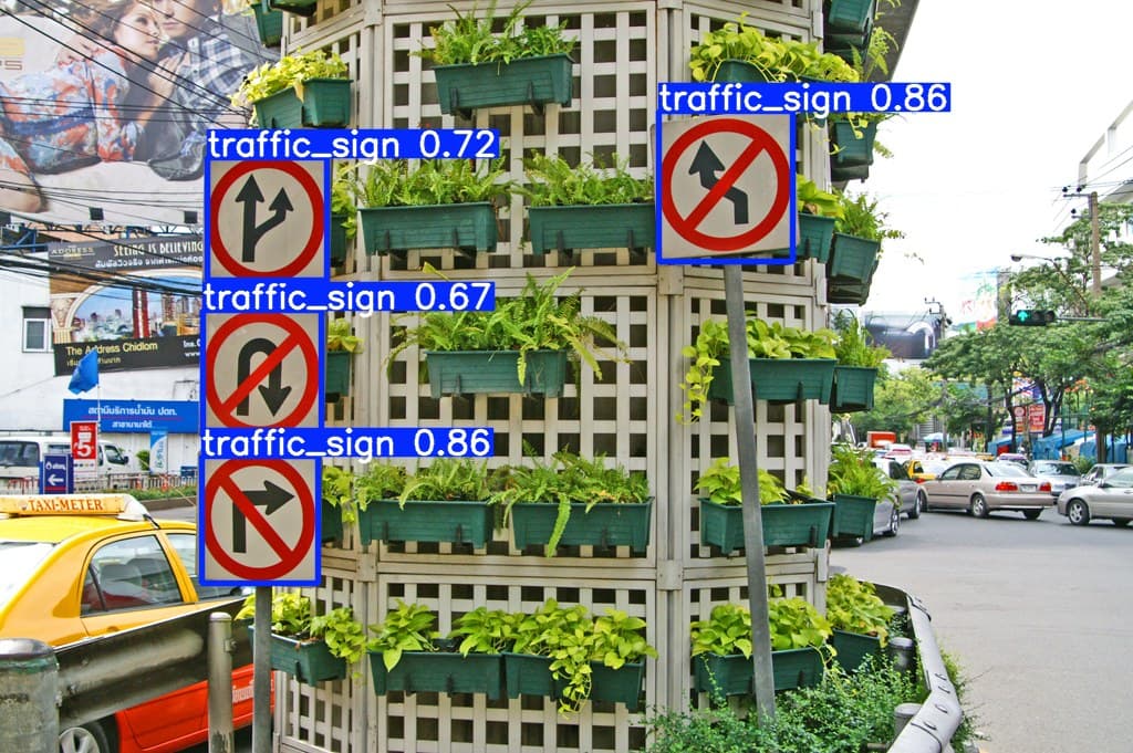 Traffic-Signs-Detection