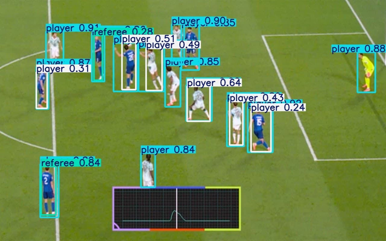 yolo-v8-football-players-detection