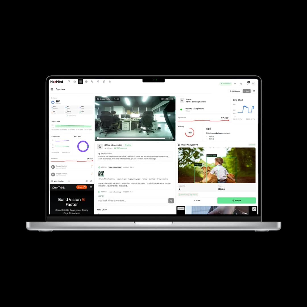 NeoMind software platform