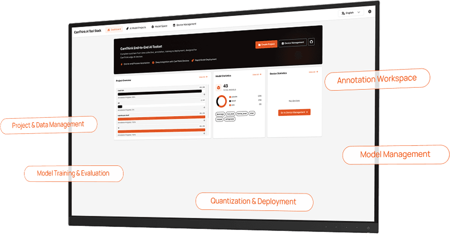 CamThink AI Tool Stack Workspace