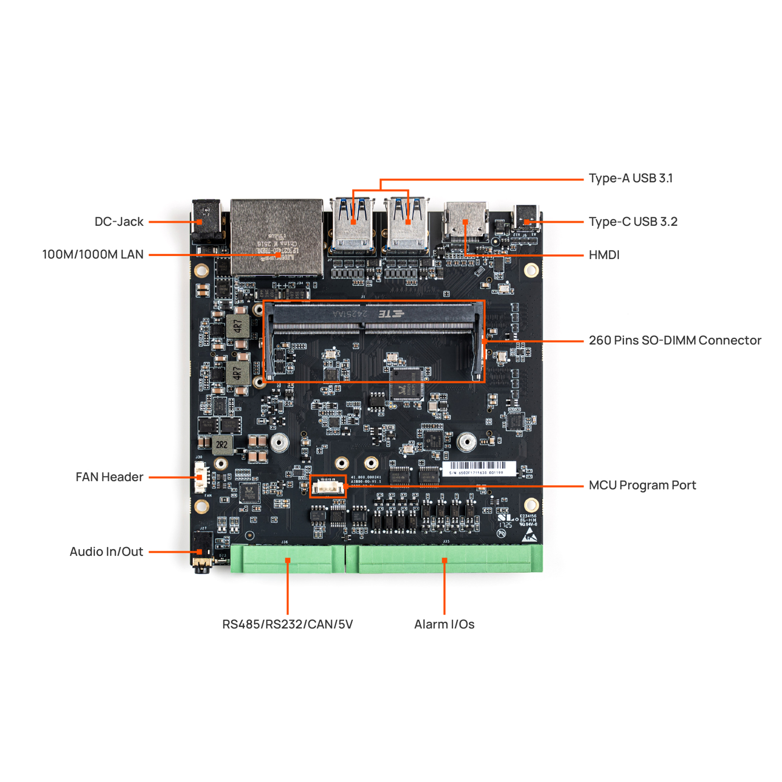 edge-ai-box-carrier-board-interface NeoEdge Jetson Orin Carrier Board IO Interface Front