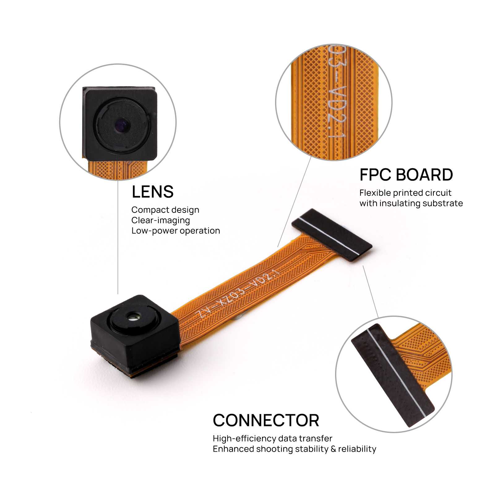 ov5640-camera-module Detailed view of OV5640 camera module with labeled lens, FPC board, and connector