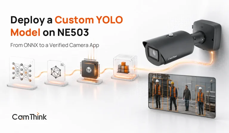 Deploy Custom YOLO on Hailo-15H with NE503