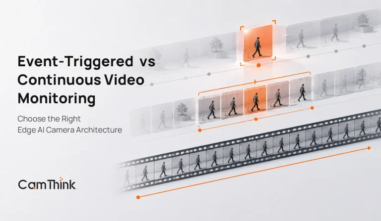 Event-Triggered vs Continuous Video Monitoring
