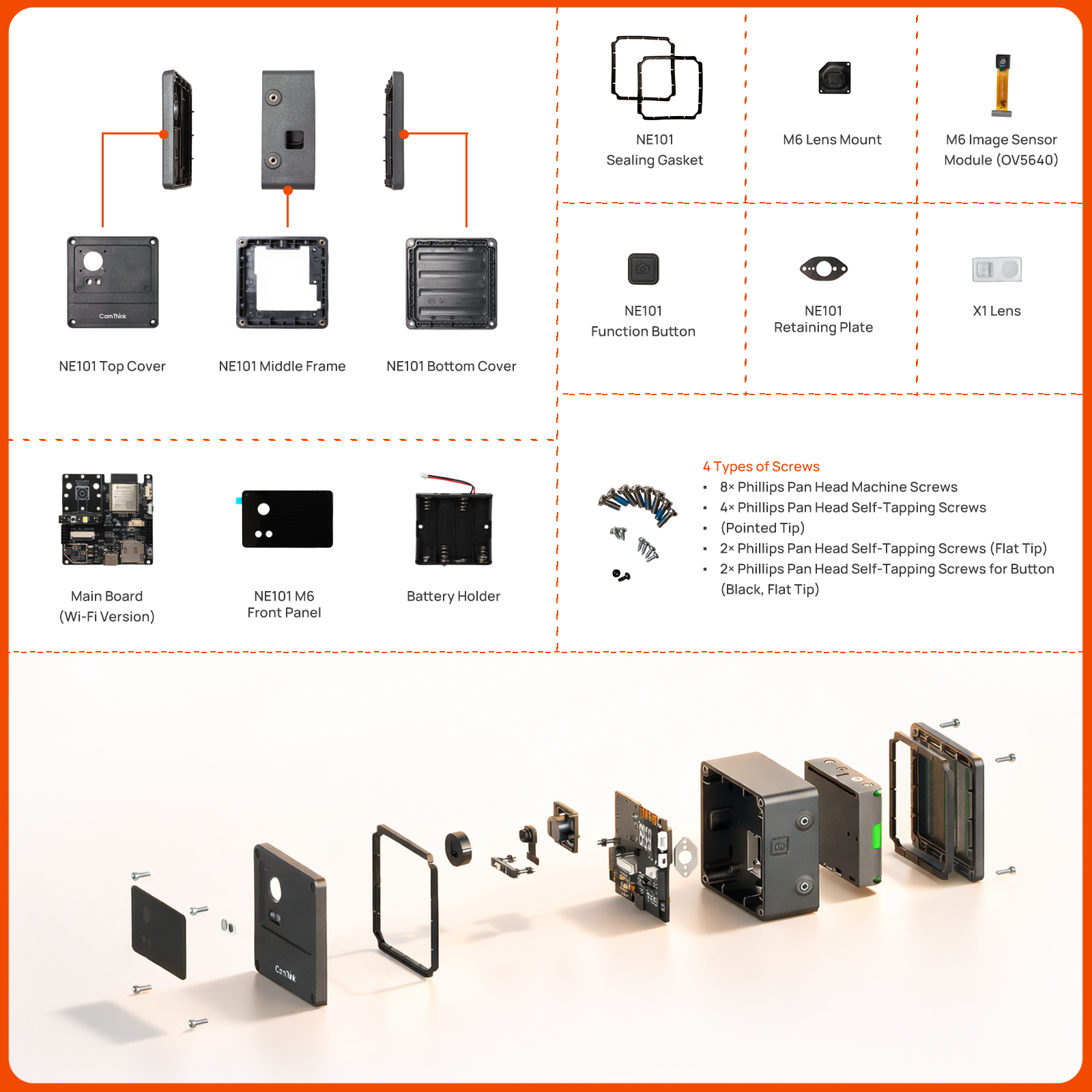 Exploded view of NE101 development kit components and hardware assembly parts list
