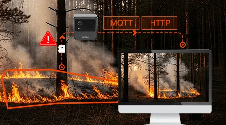 NE301 Sensor Fusion Hub integrating PIR, radar, and environmental sensors with MQTT/HTTP for smart IoT applications