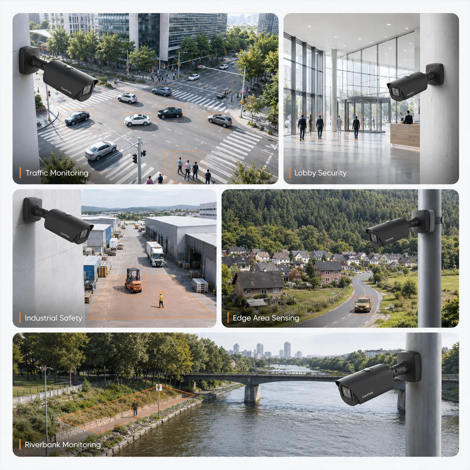 ne503-scenarios NeoEyes NE503 4K PoE Edge AI Camera