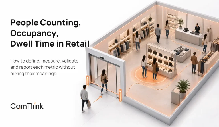 People Counting, Occupancy, Dwell Time in Retail