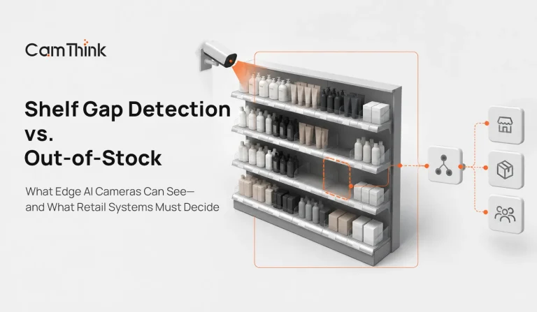 Out-of-Stock Detection with Edge AI Cameras: Shelf Gaps Explained