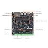NeoEdge Jetson Orin Carrier Board IO Interface Front